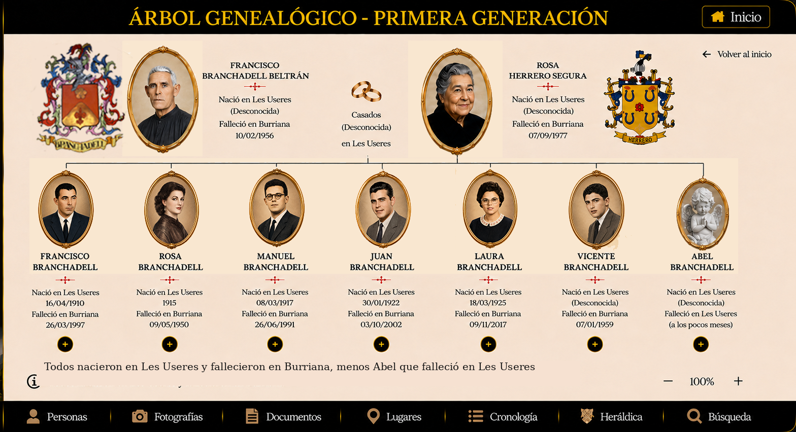 Árbol Genealógico - Primera Generación
